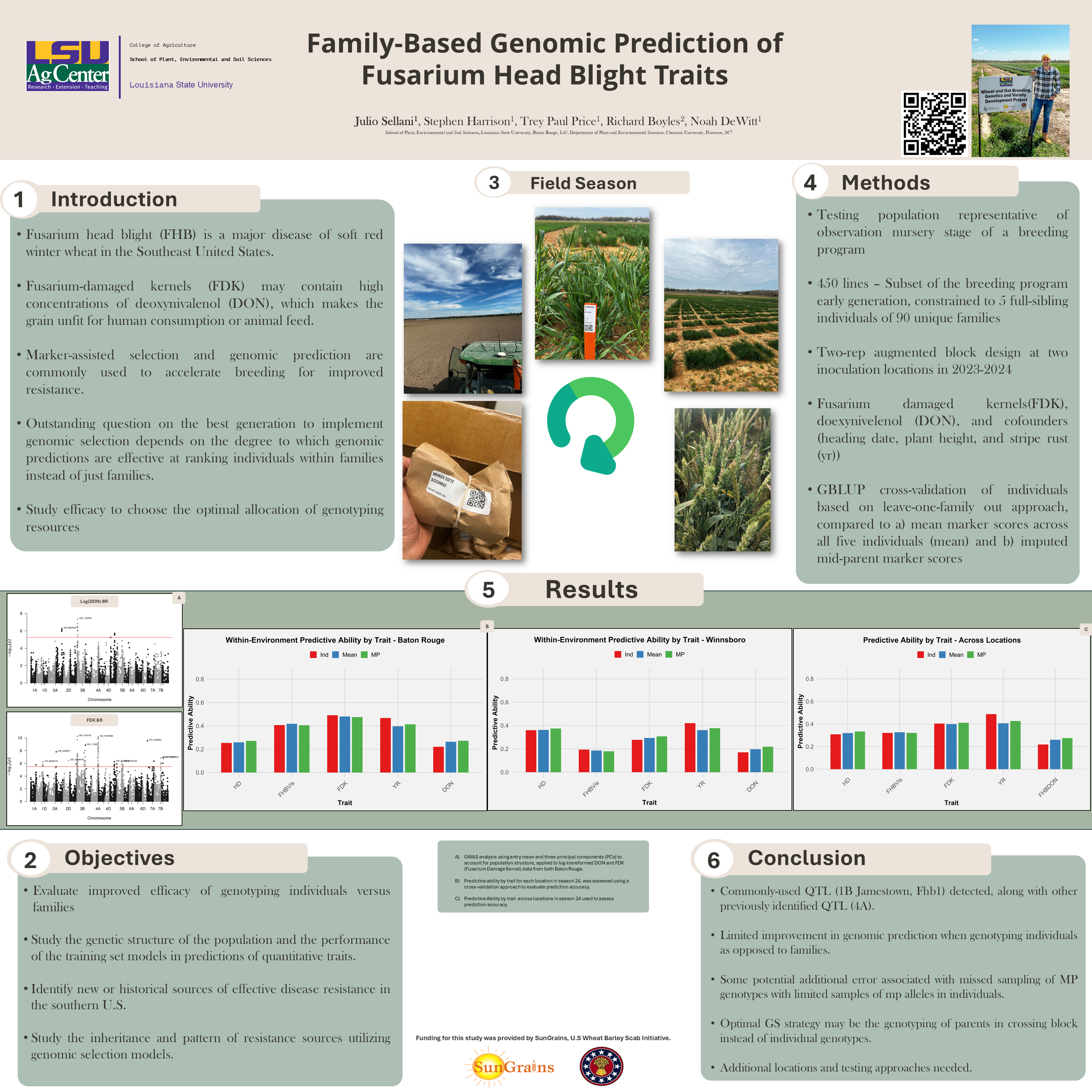 Poster thumbnail for Evaluating Within-Family Genomic Prediction of FHB Traits