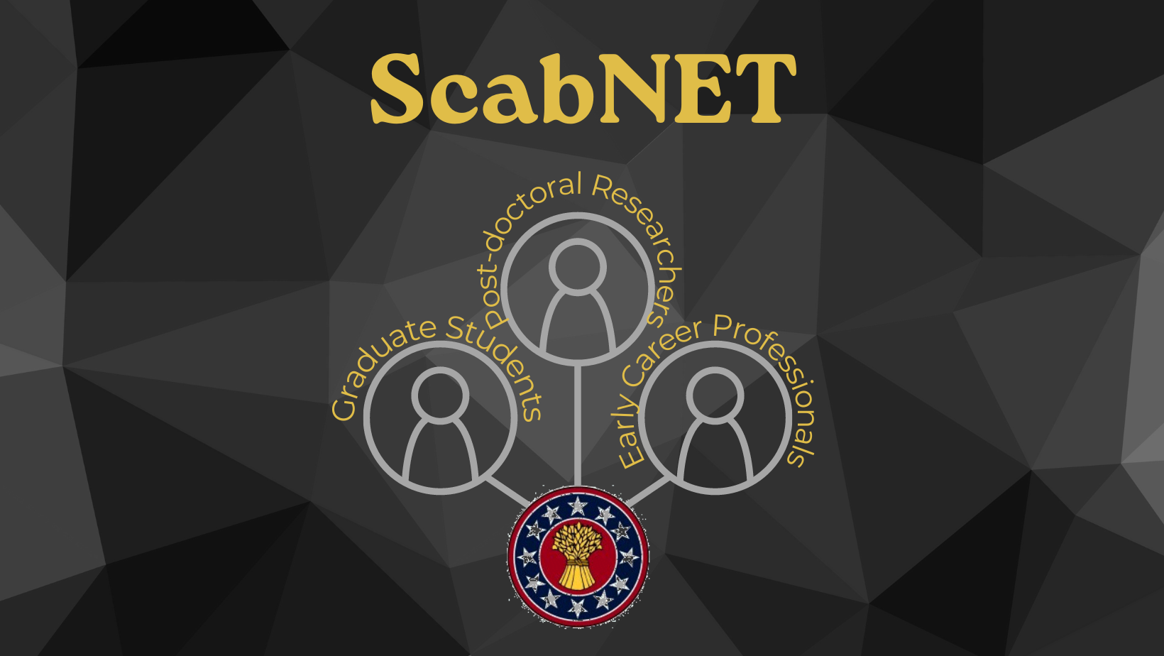 ScabNet